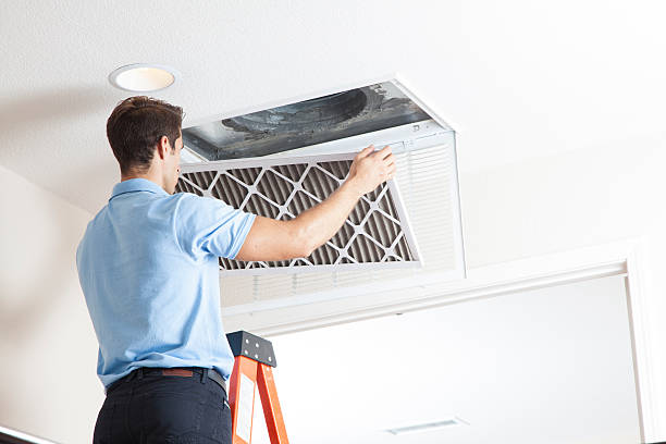 Best Commercial HVAC in Cadillac, MI